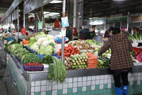 你買的農產品安全嗎 塘廈這14個農貿市場 掃一掃 就知道