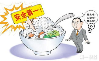 關注食品安全 看黃山市食藥監局抽檢食用農產品25批次樣品